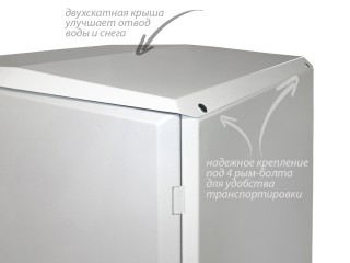 Крепежный отверстия рым-болтов в крыше